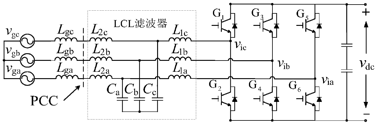 A grid-connected current control method applied to lcl type rectification feedback unit
