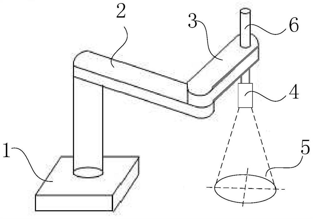 Tool coordinate system calibration method and calibration device for three-axis robotic arm