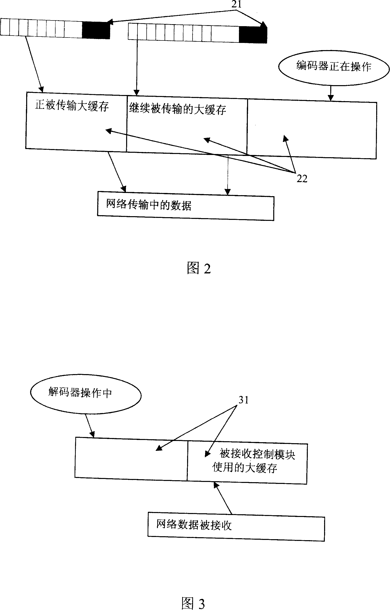 Indirect real-time flux control system and its method