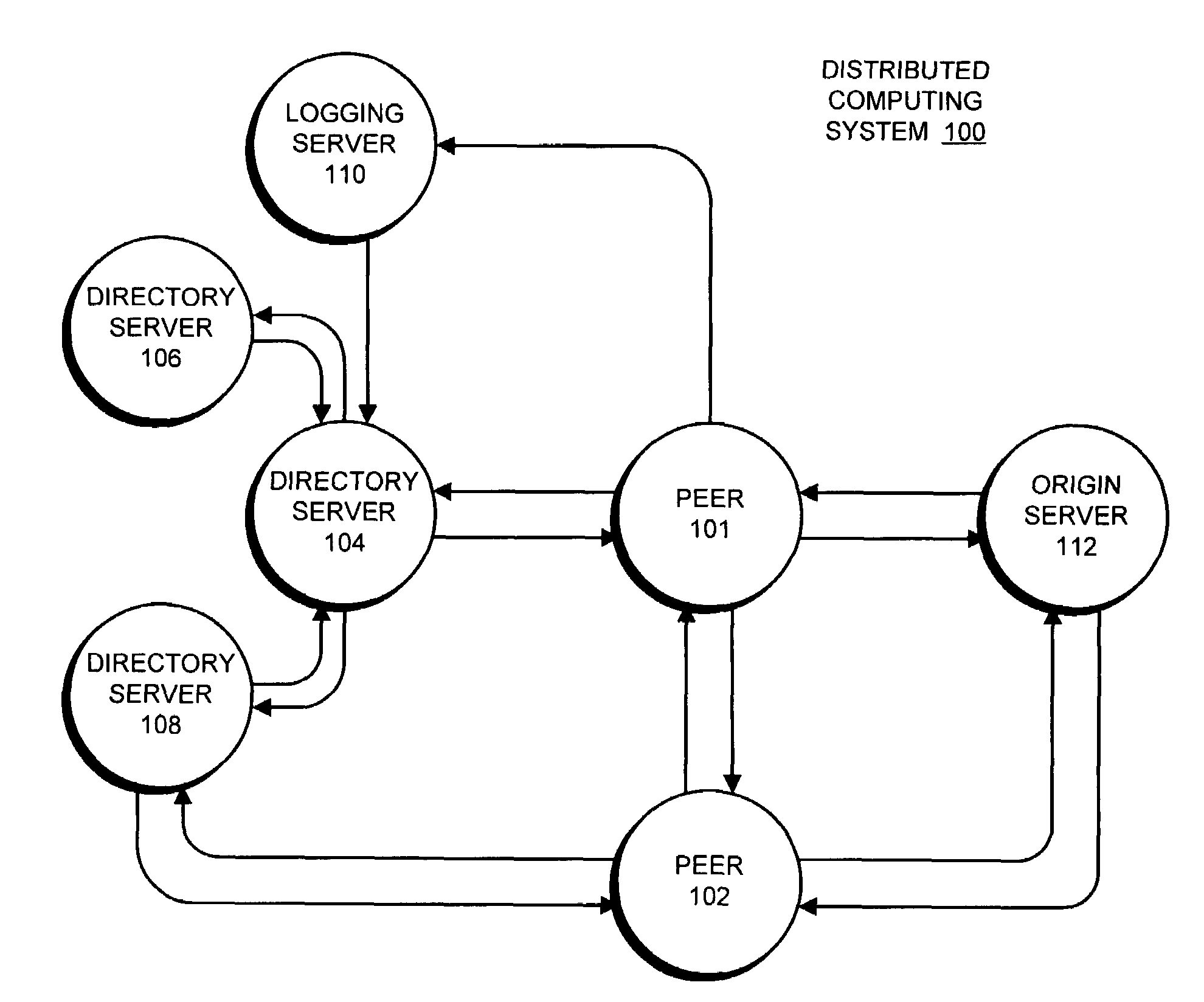 Method and apparatus for determining network topology in a peer-to-peer network