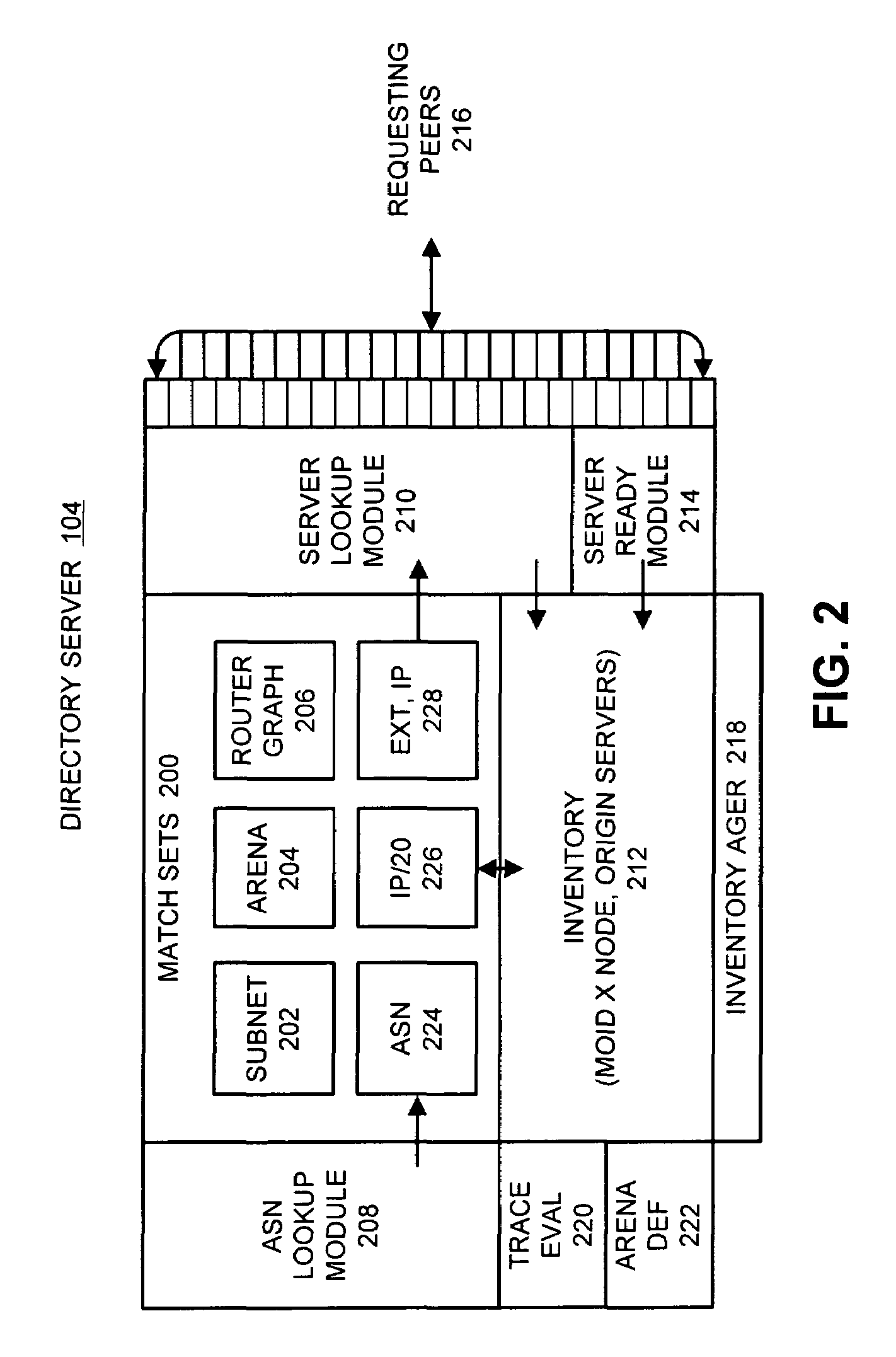 Method and apparatus for determining network topology in a peer-to-peer network