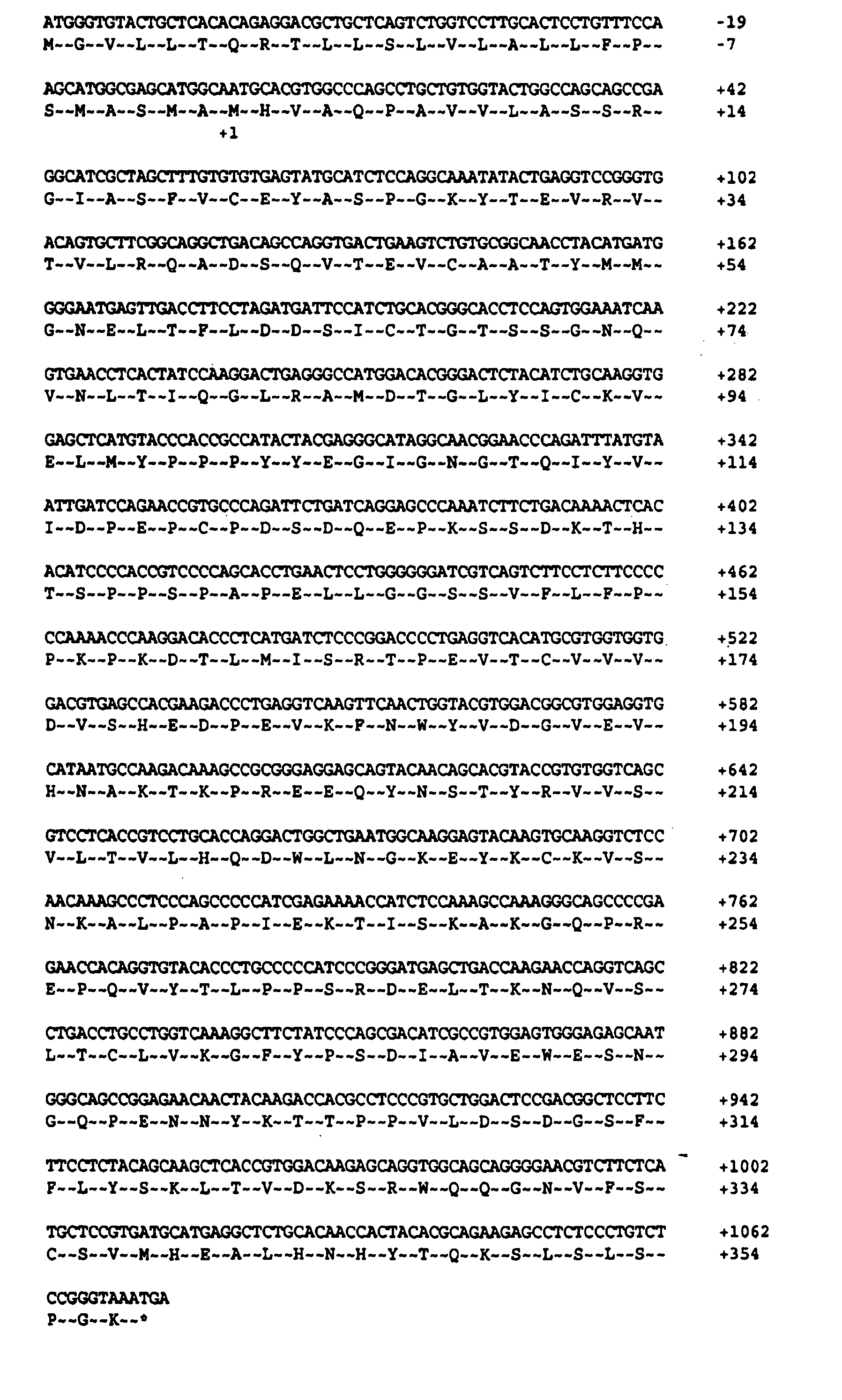 Soluble CTLA4 mutant molecules and uses thereof