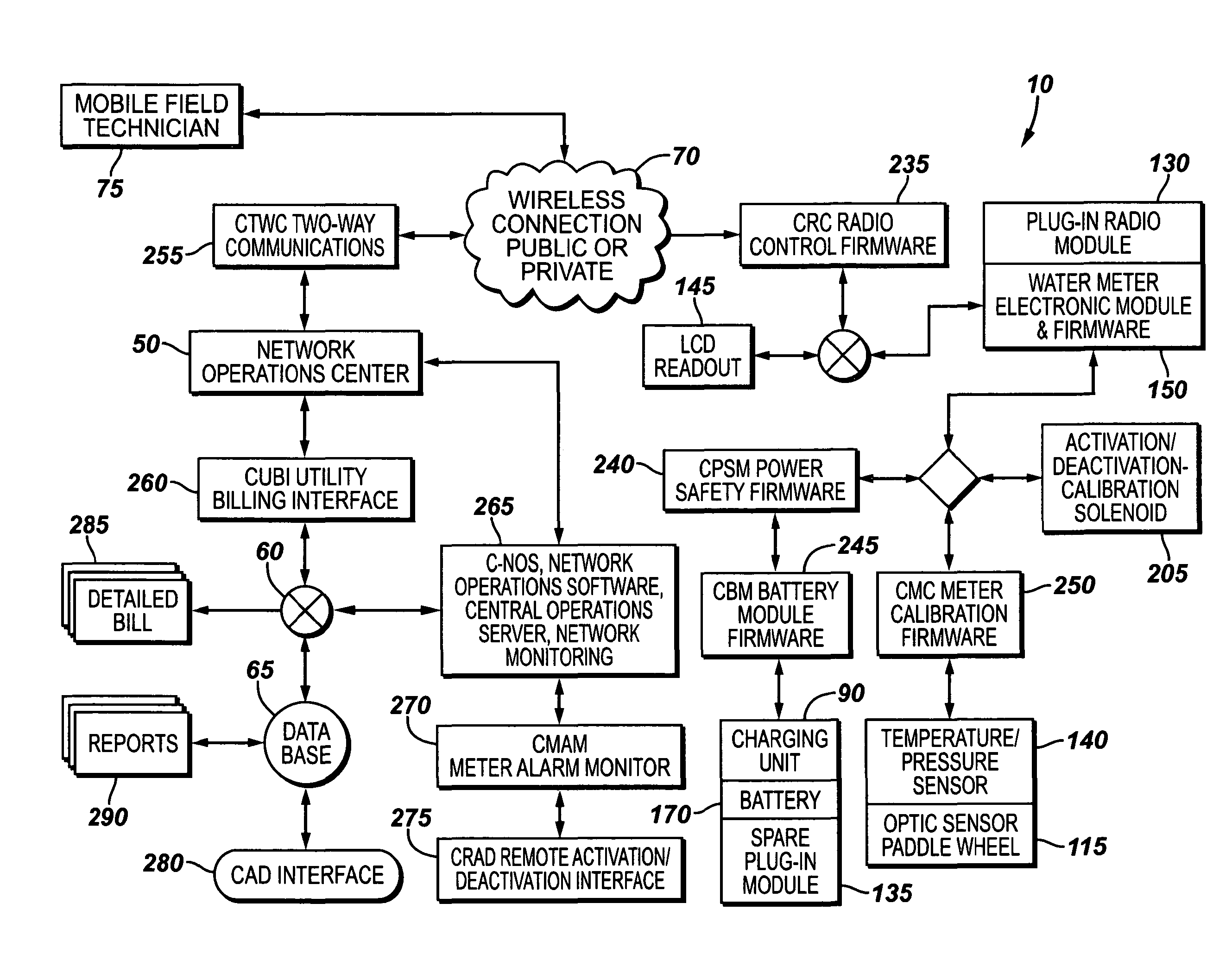 System and method for remotely monitoring and controlling a water meter