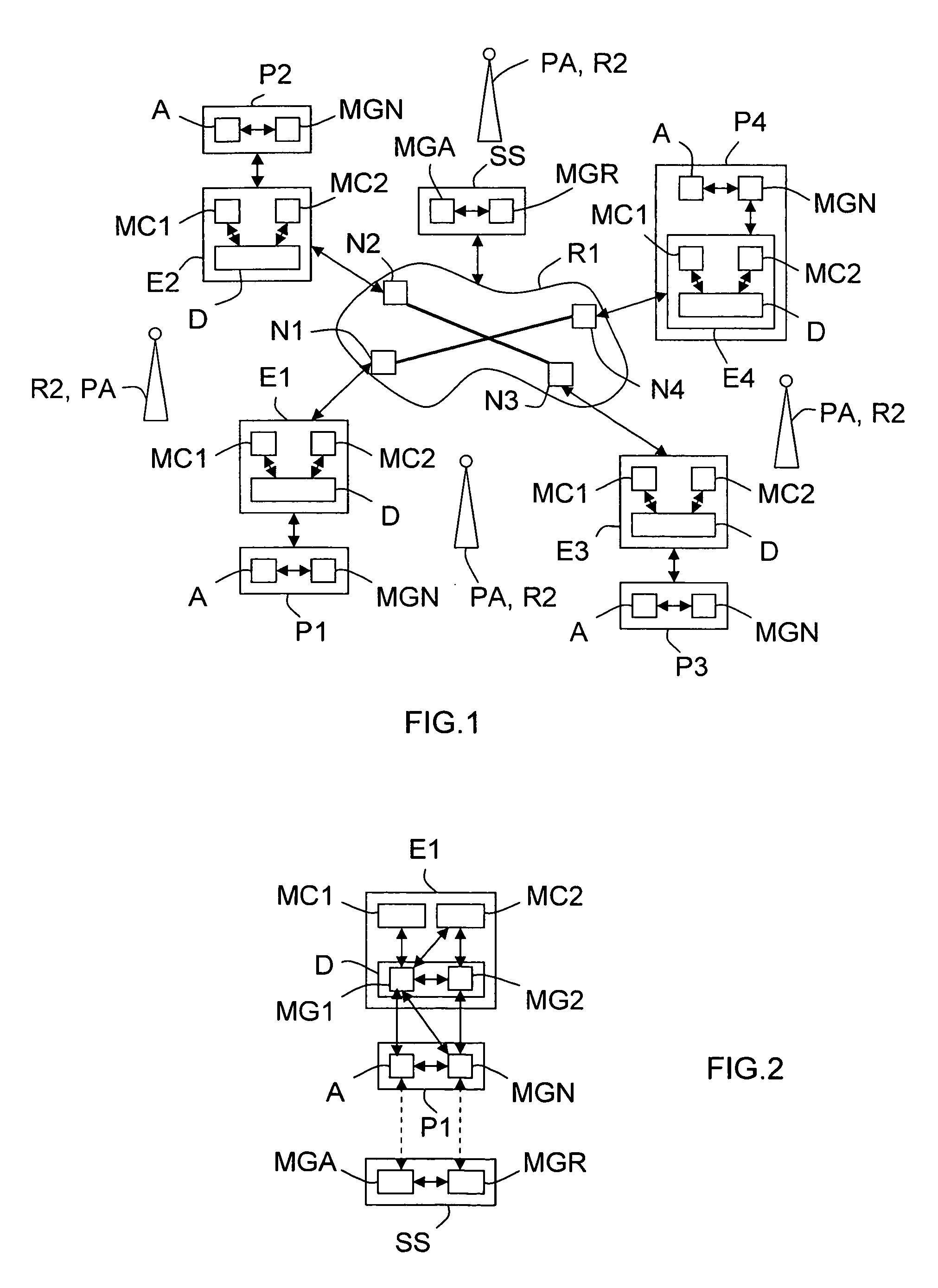 Method of transmitting data between peerss by selecting a network according to at least one criterion and associated management device and communication equipment