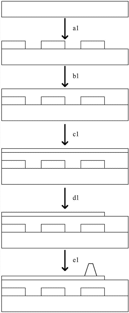 Display panel and manufacturing method