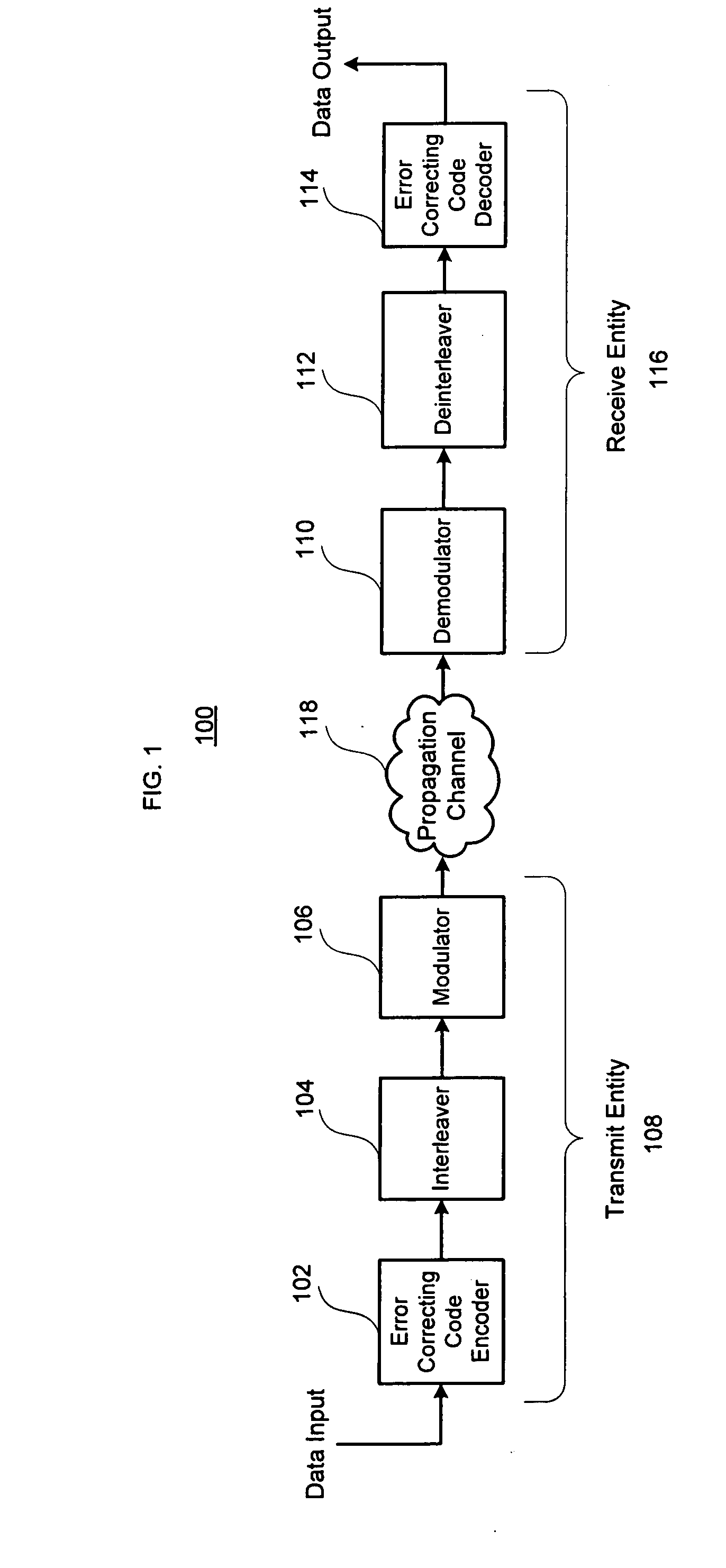 Method and apparatus to improve information decoding when its characteristics are known a priori