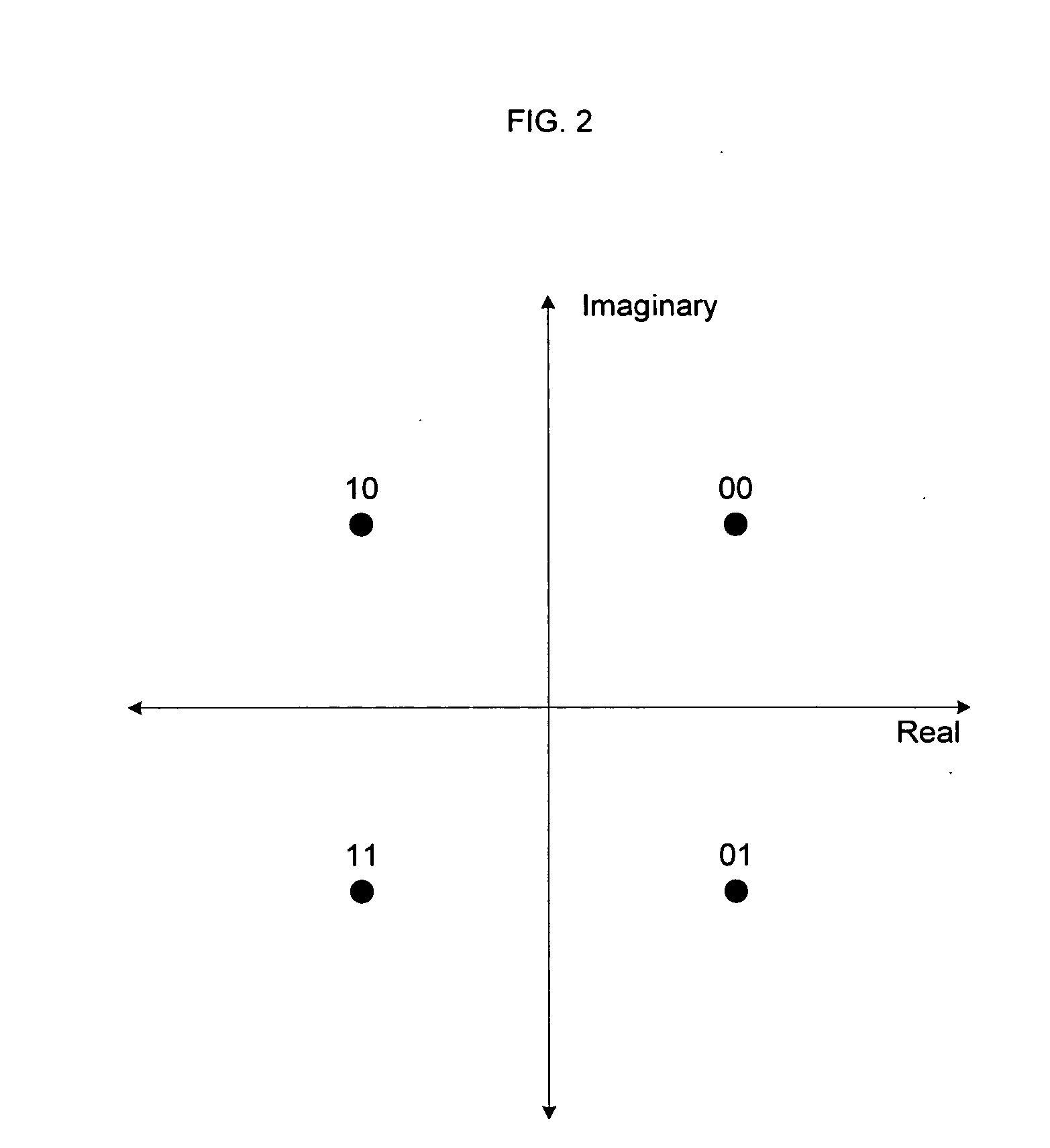 Method and apparatus to improve information decoding when its characteristics are known a priori