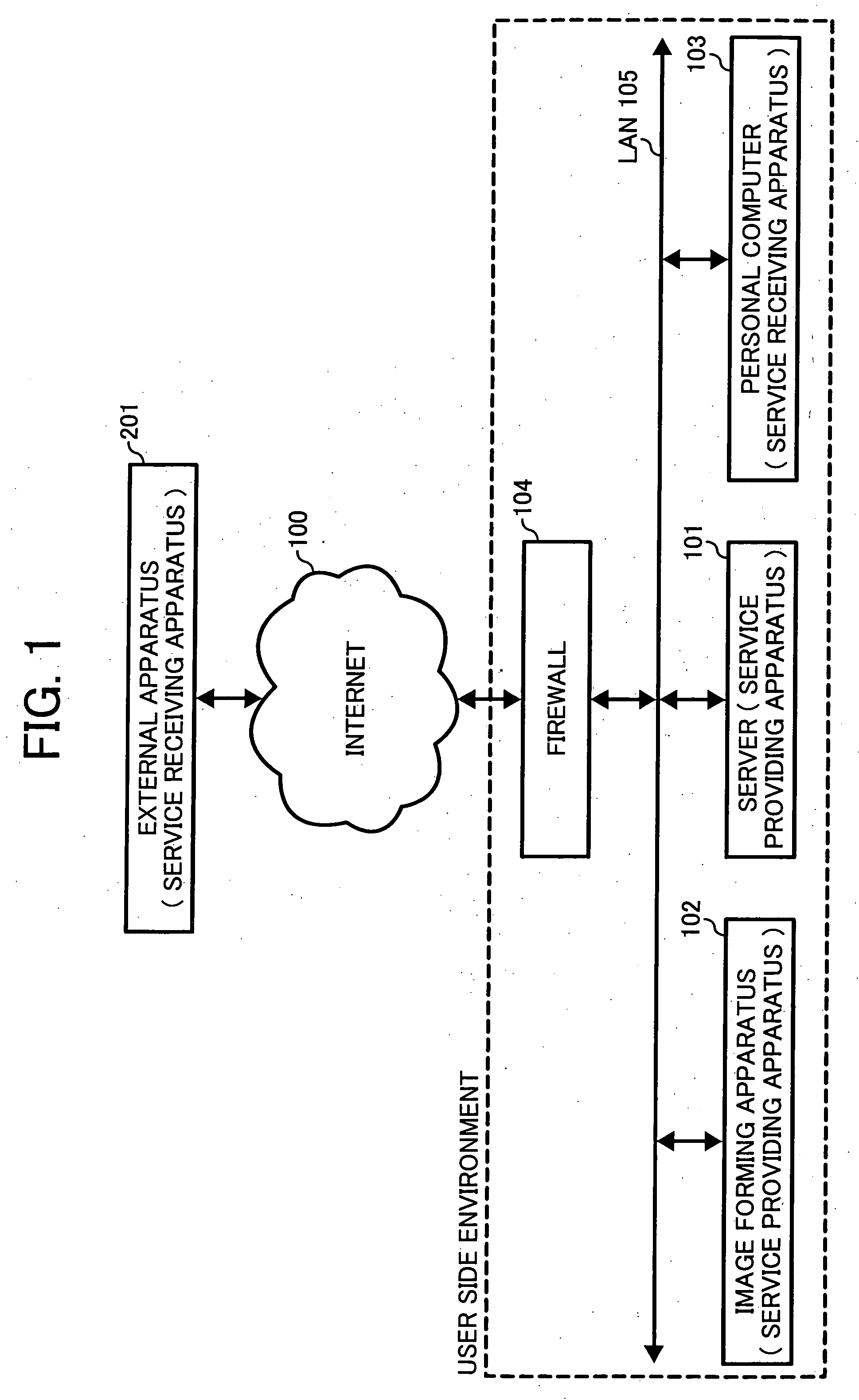 Communication apparatus, program product for adding communication mechanism to communication apparatus for providing improved usability and communication efficiency, and recording medium storing program product