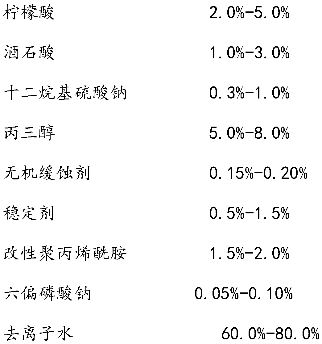 Environmental-protection aluminum alloy surface treatment liquid and preparation method thereof