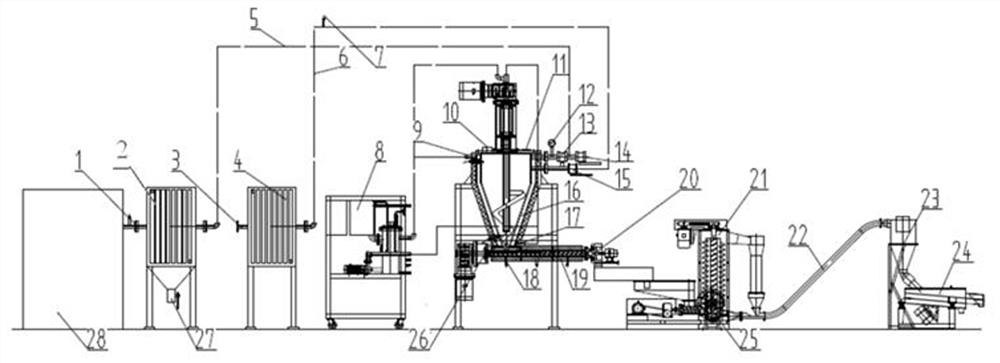 Integrated complete set of equipment for tlcp polymerization granulation