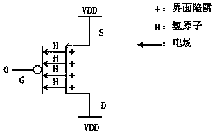 Recovery Circuit for Improving Temperature Instability of Negative Bias Voltage in Digitally Controlled Oscillating Circuit