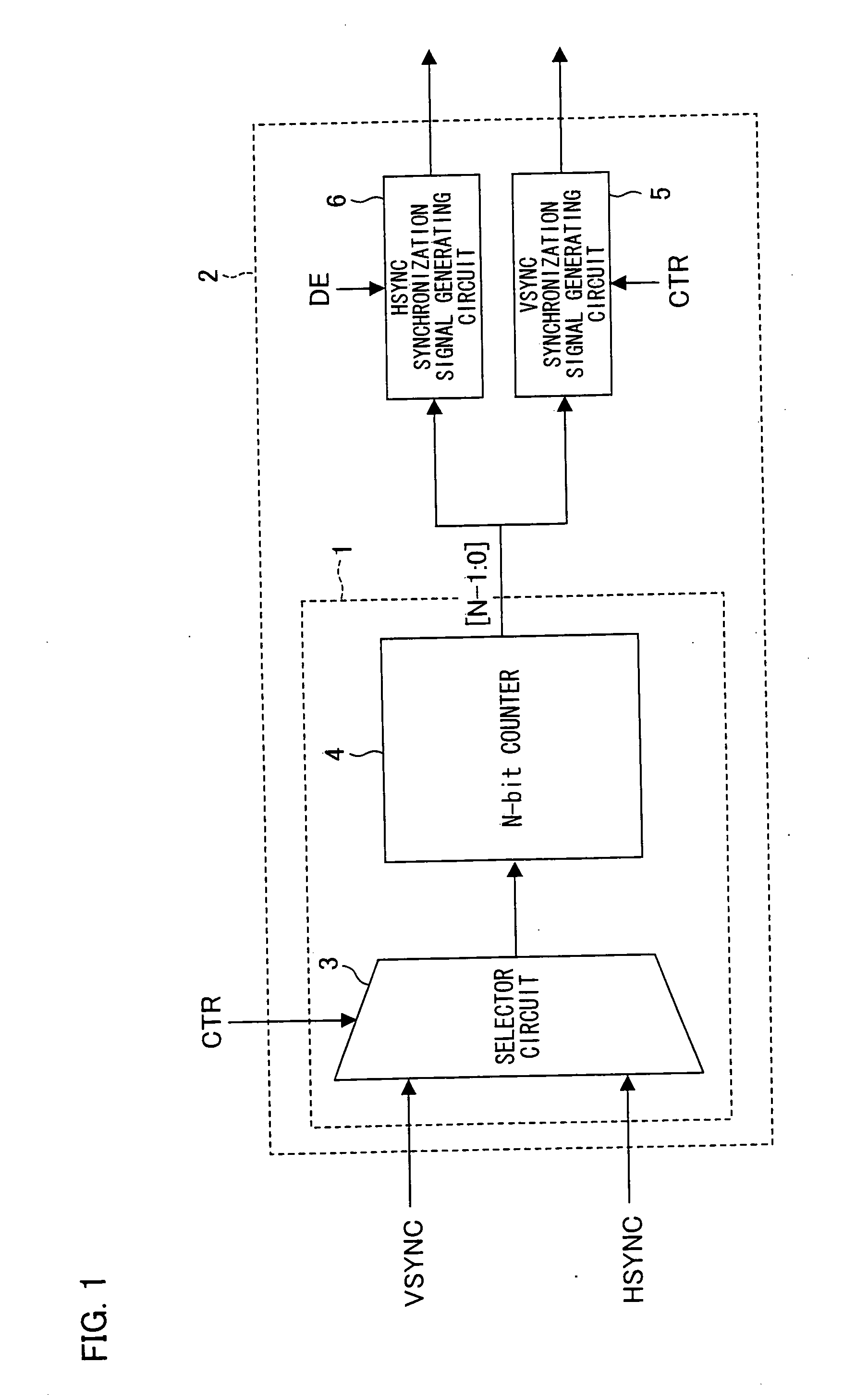 Counter Circuit, Control Signal Generating Circuit Including the Counter Circuit, and Display Apparatus