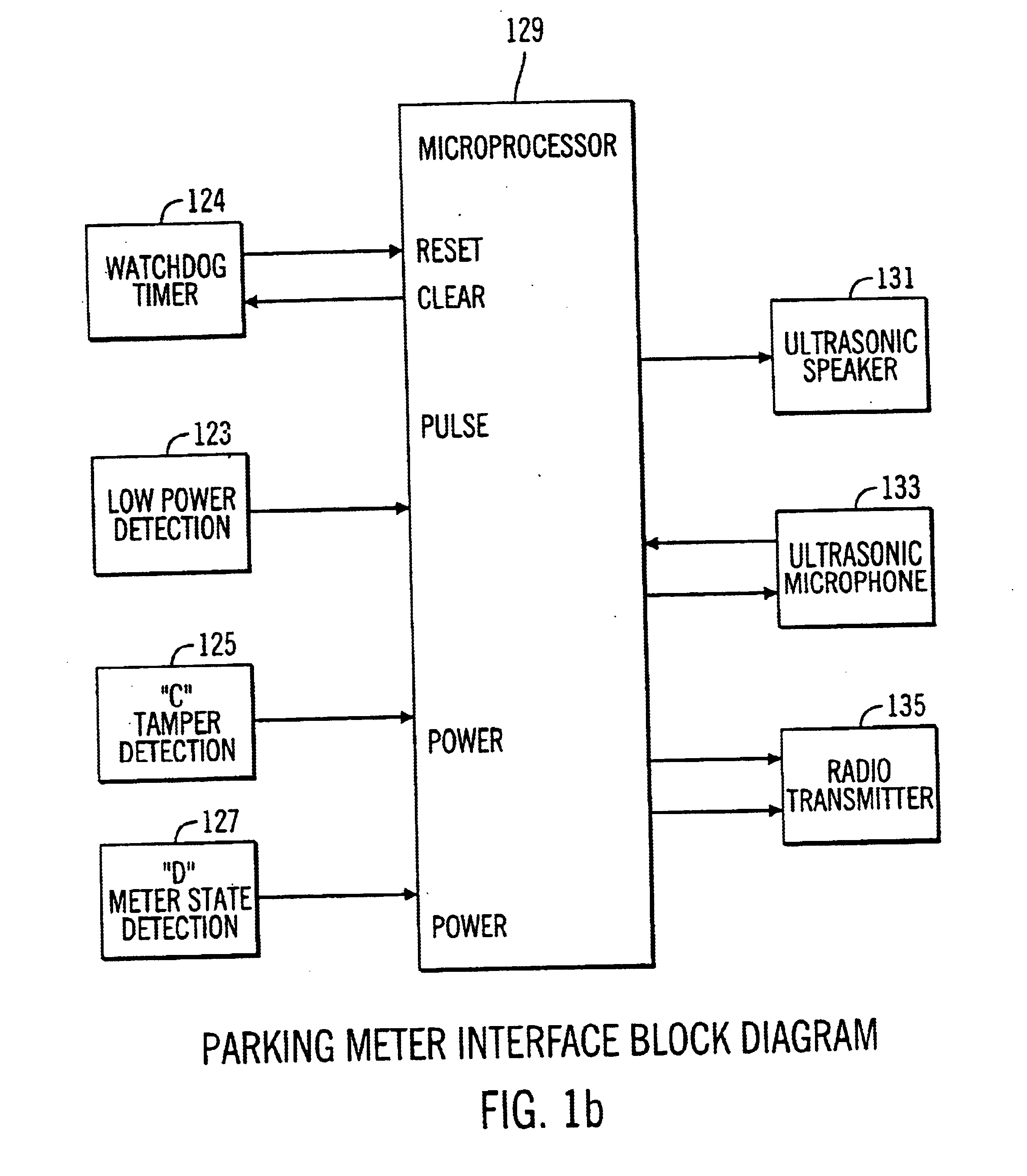 Parking meter control dispatch and information system and method