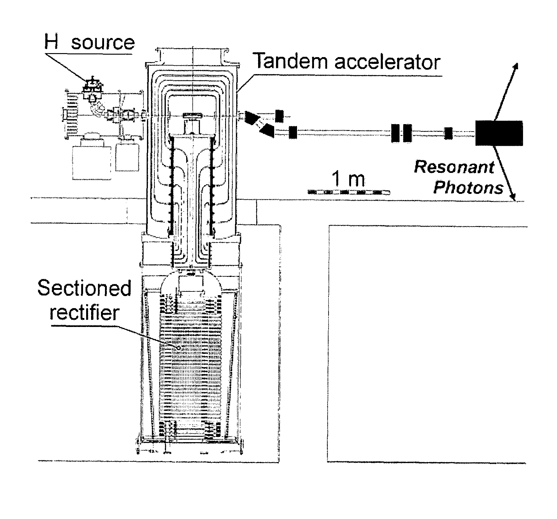System and method for detecting concealed nuclear materials, radiological materials and chemical explosives
