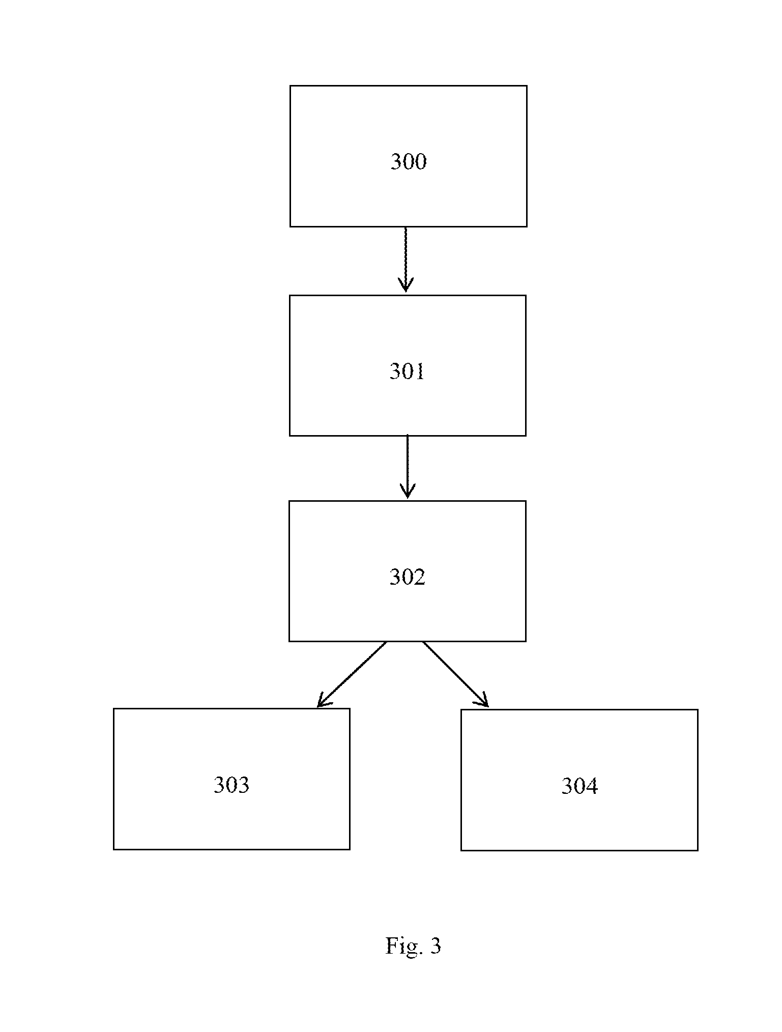 System  and method for detecting classes of automated browser agents