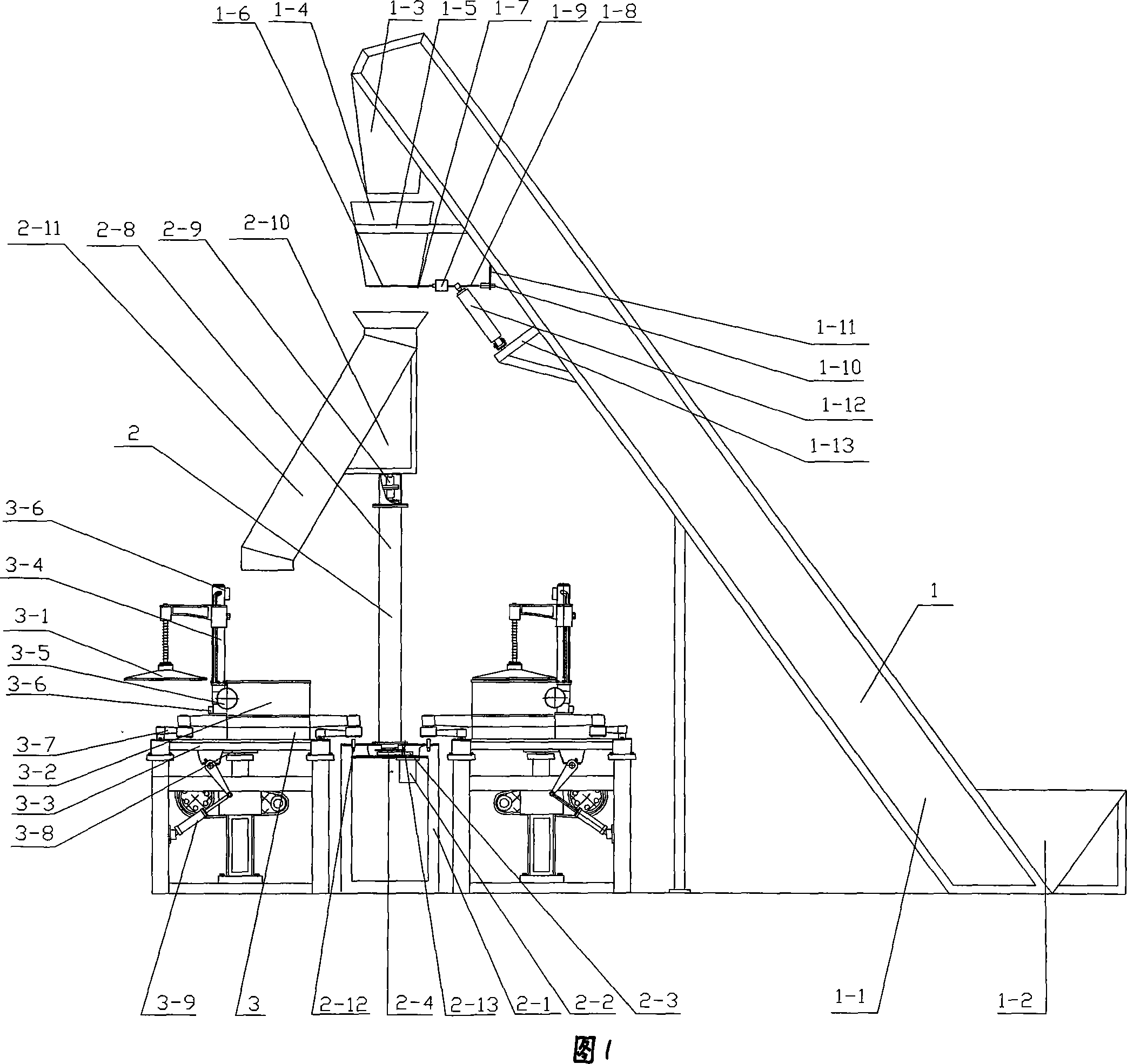 Tea rolling device with multi stations