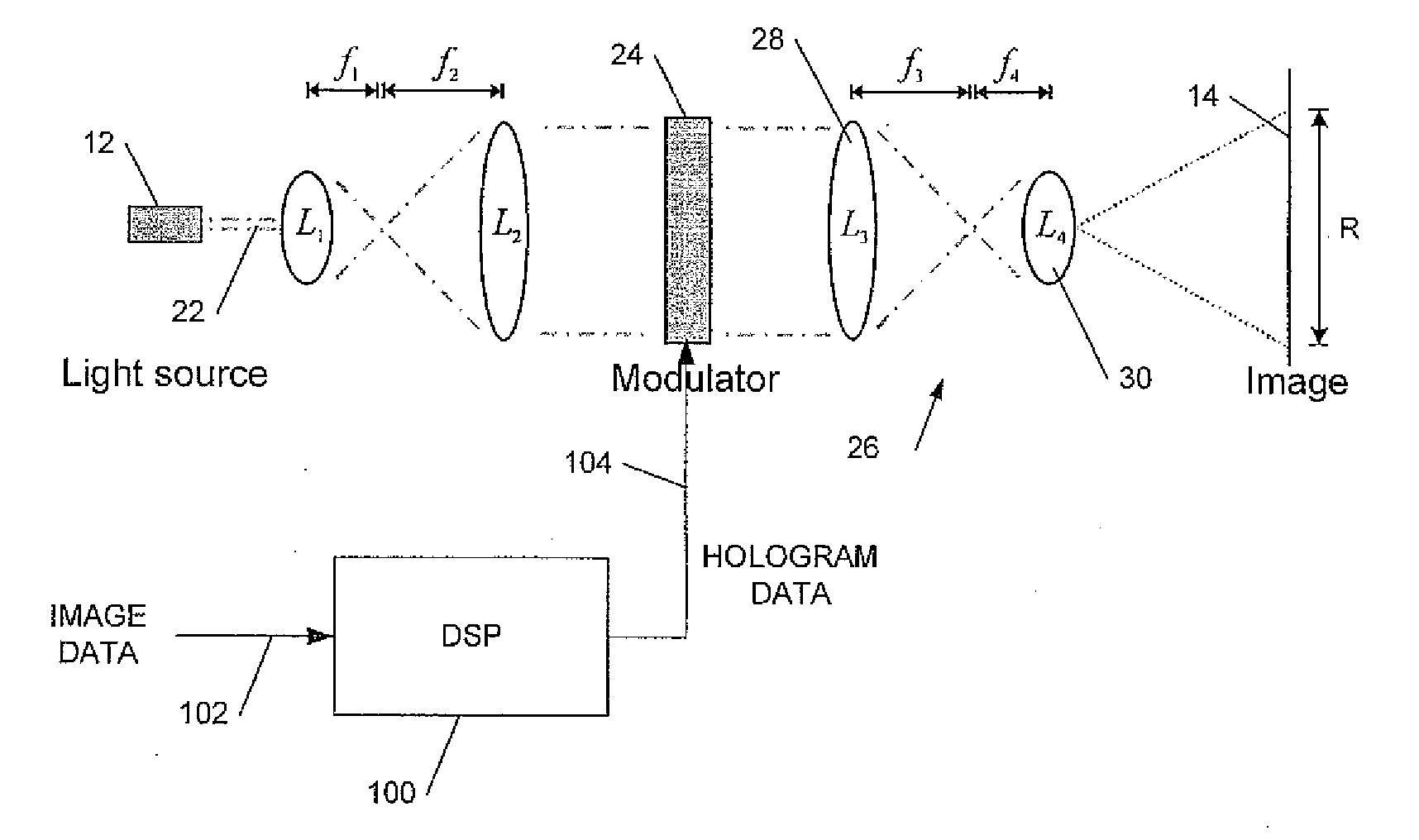 Holographic display devices