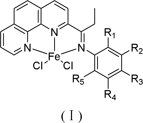 Ethylene oligomerization catalyst composition containing 1, 10-phenanthroline amino-iron (II) complex substituted by propionyl