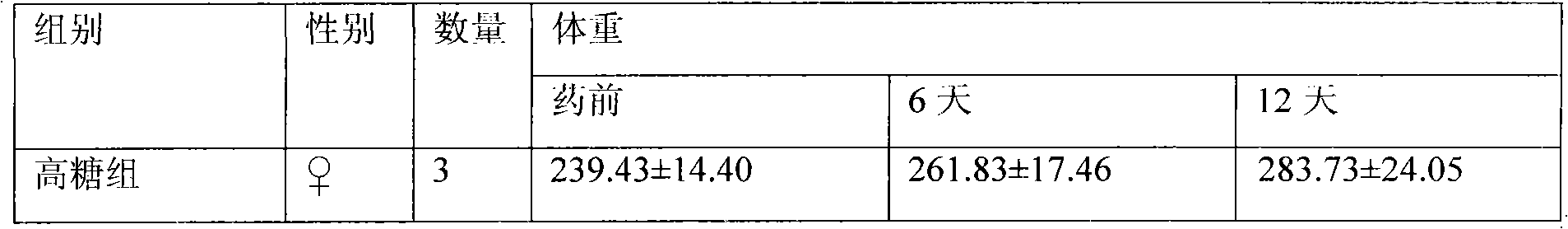 Preparation for adsorbing alcohol and food components, and applications thereof