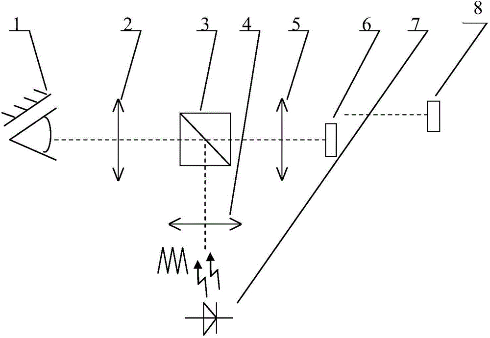 Illumination light control circuit for eye-ground photography