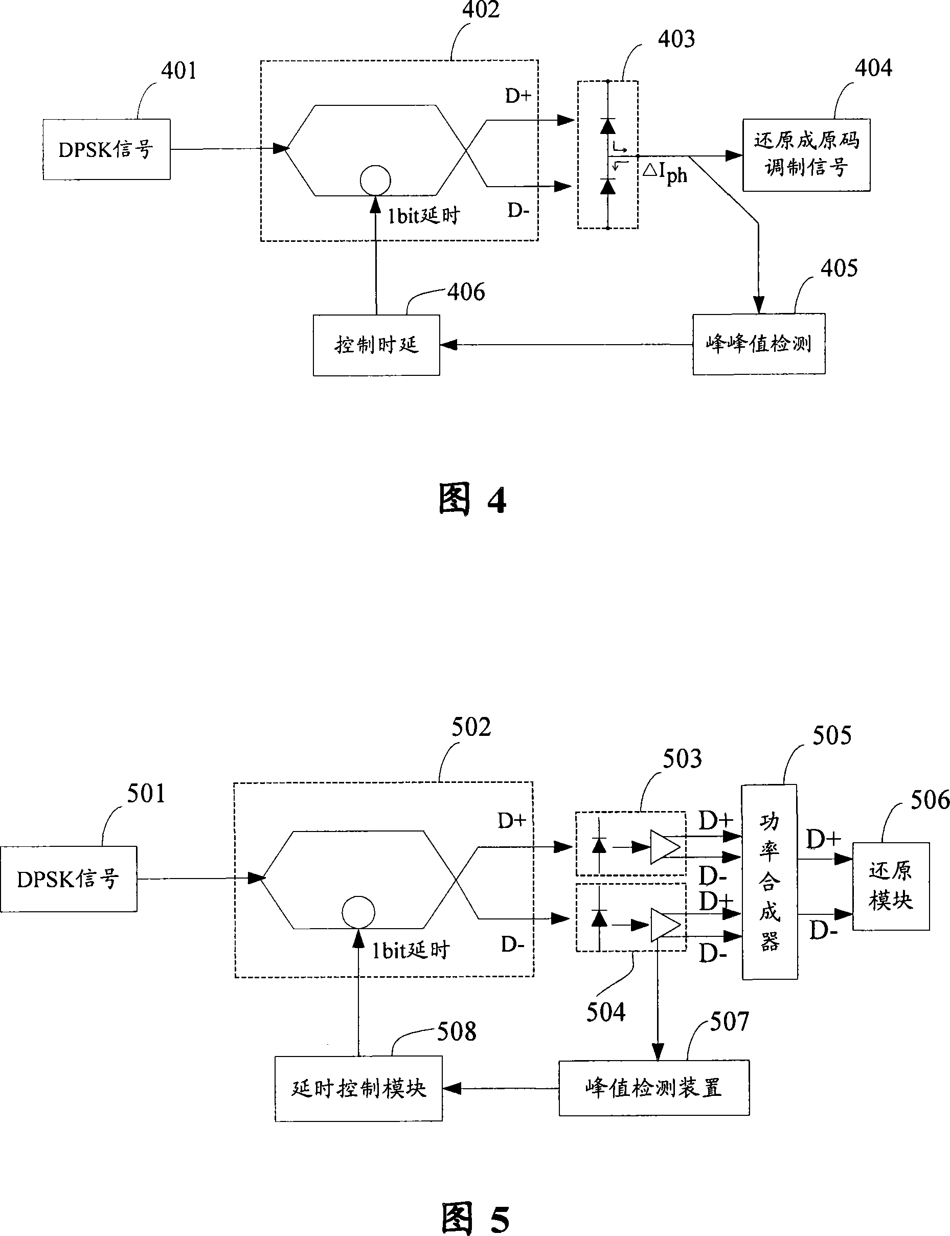 DPSK light modulation signal receiving device and method thereof