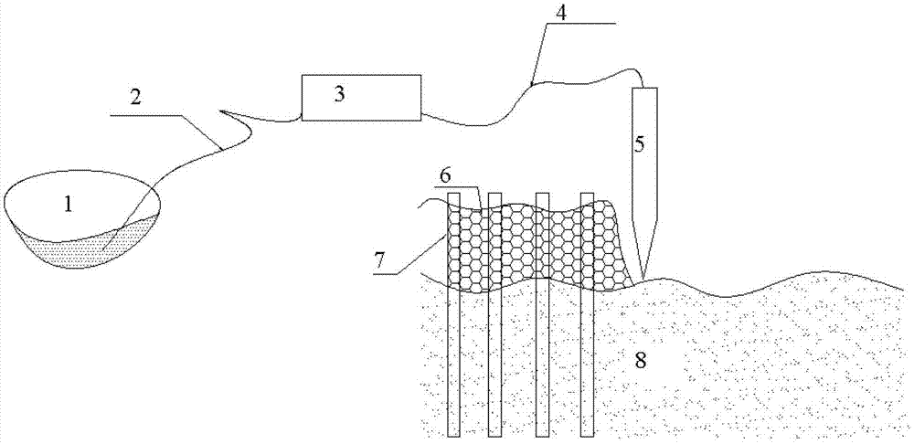 A simple and fast method of tidal flat enclosure and netting