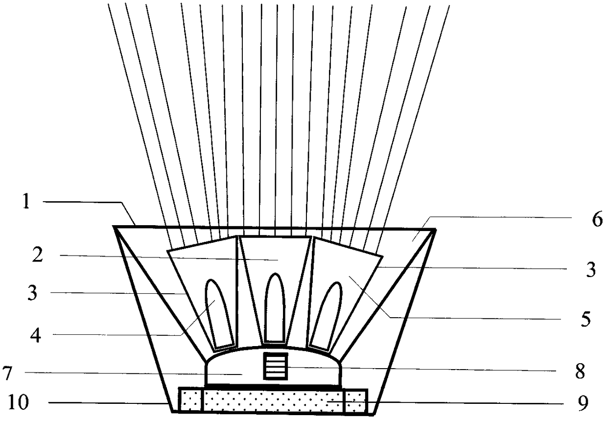 LED illumination light distribution mode