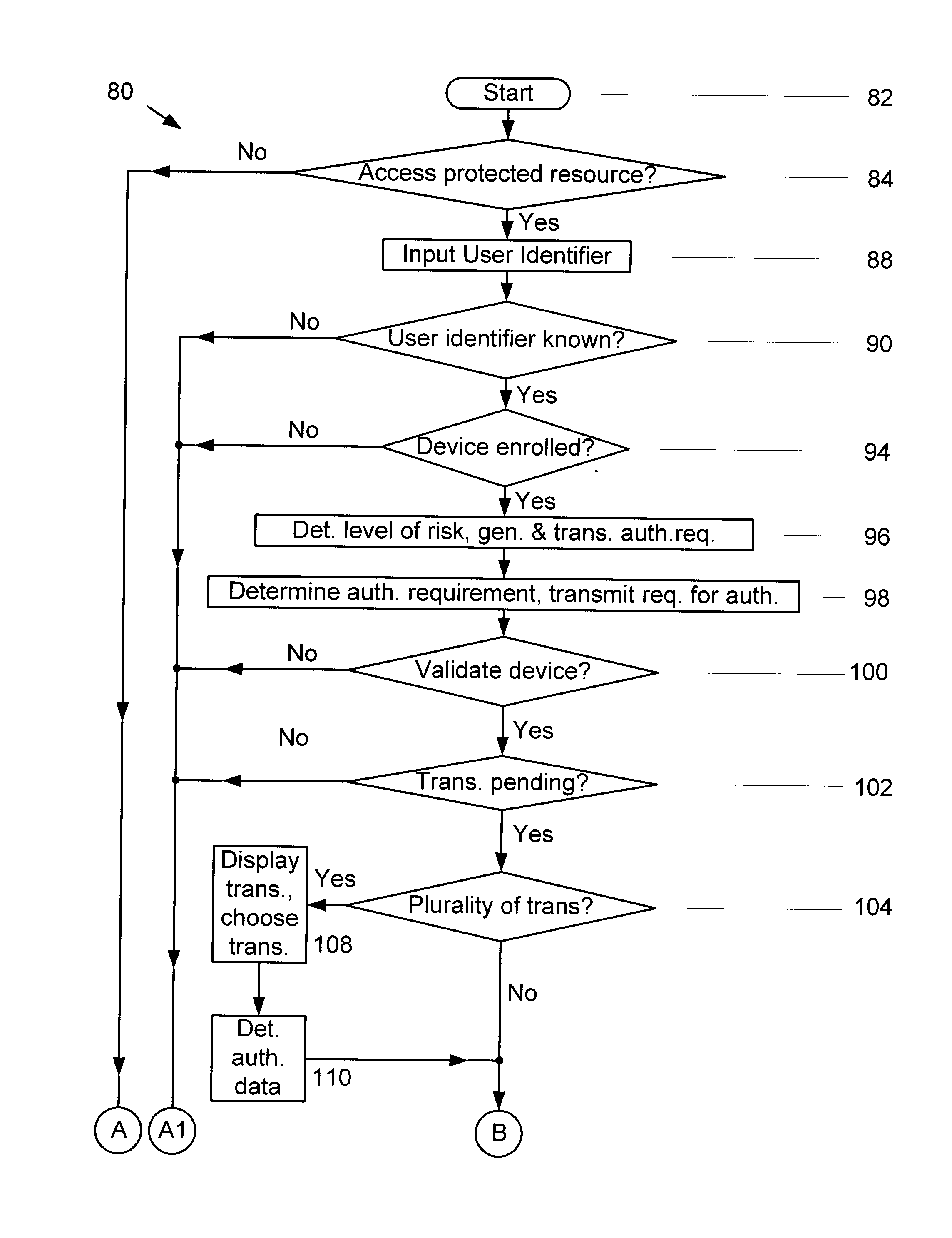 Methods and systems for authenticating users