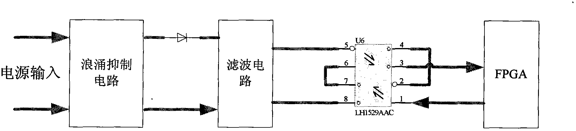 Compact-type expanded input-output (IO) device