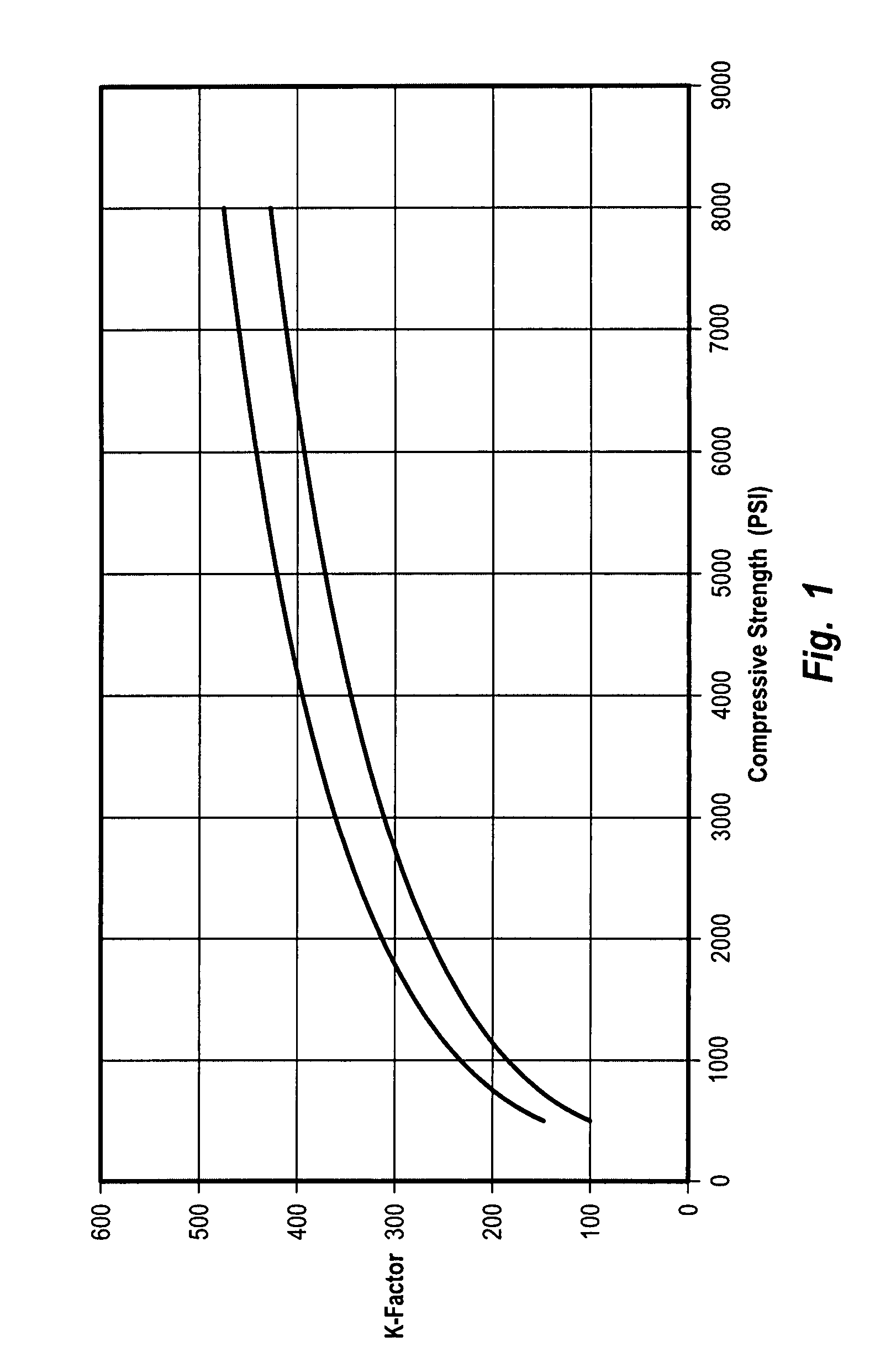 Computer-implemented methods for redesigning a pre-existing concrete mix design