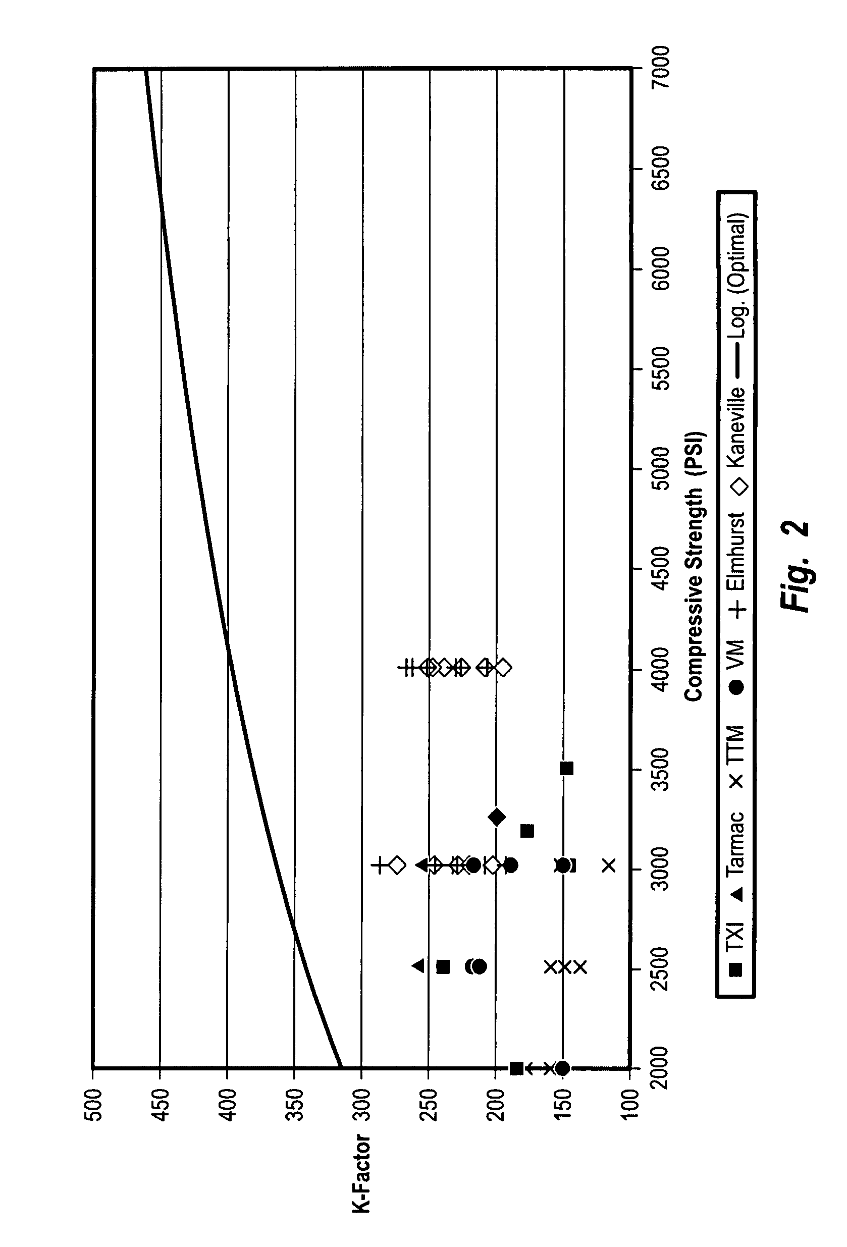 Computer-implemented methods for redesigning a pre-existing concrete mix design