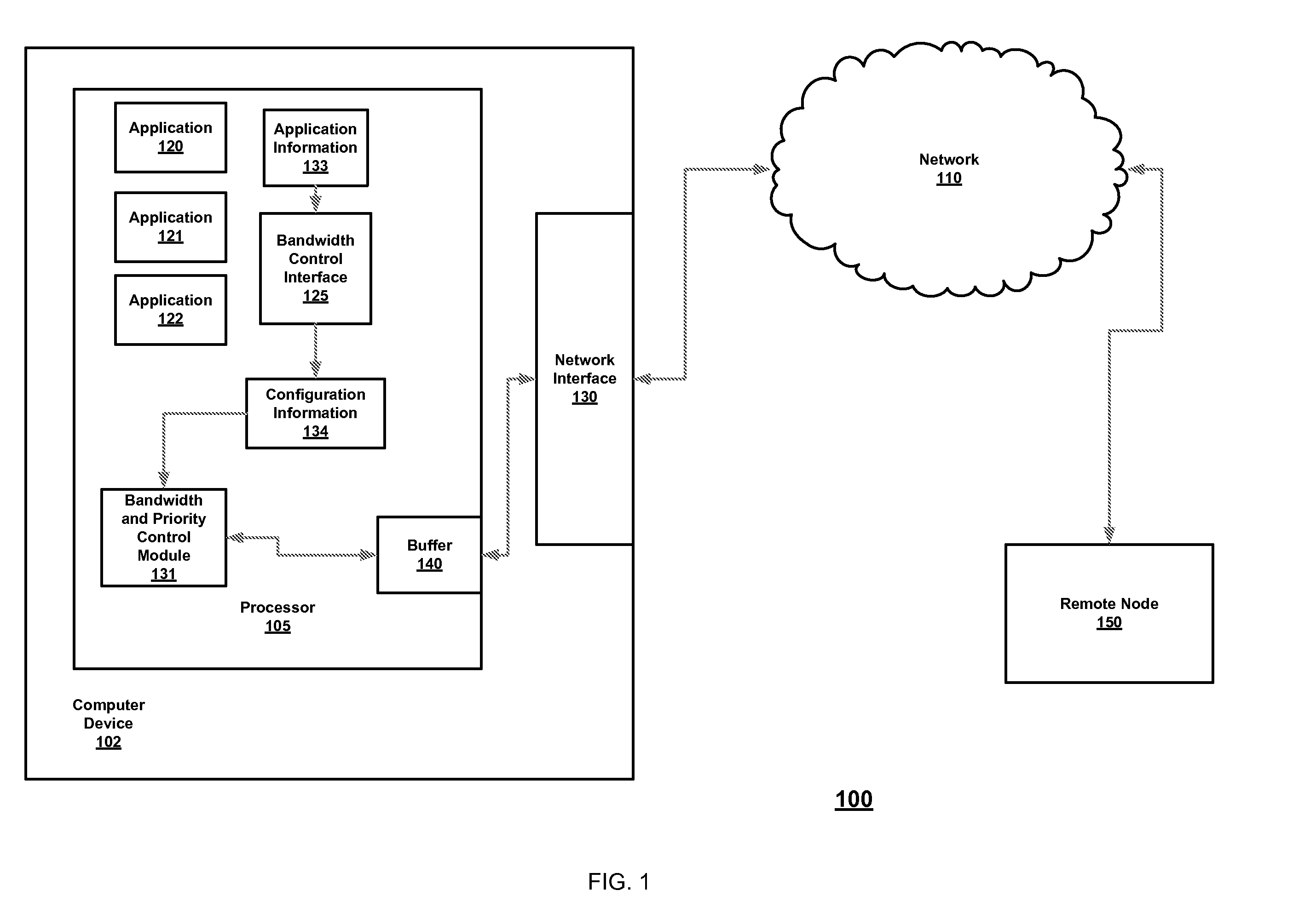 Technique for setting network communication parameters