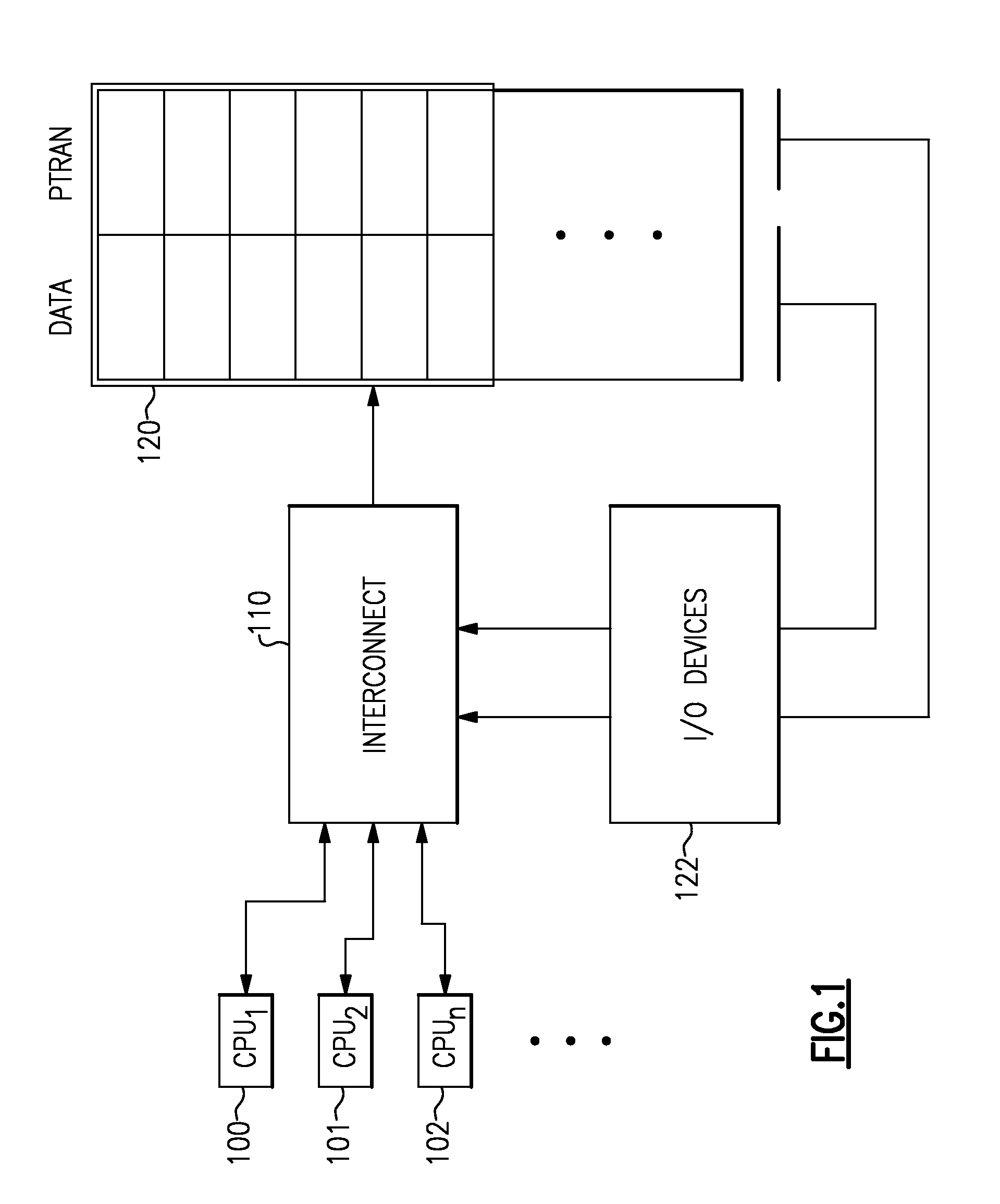 Hybrid transactional memory system (HybridTM) and method