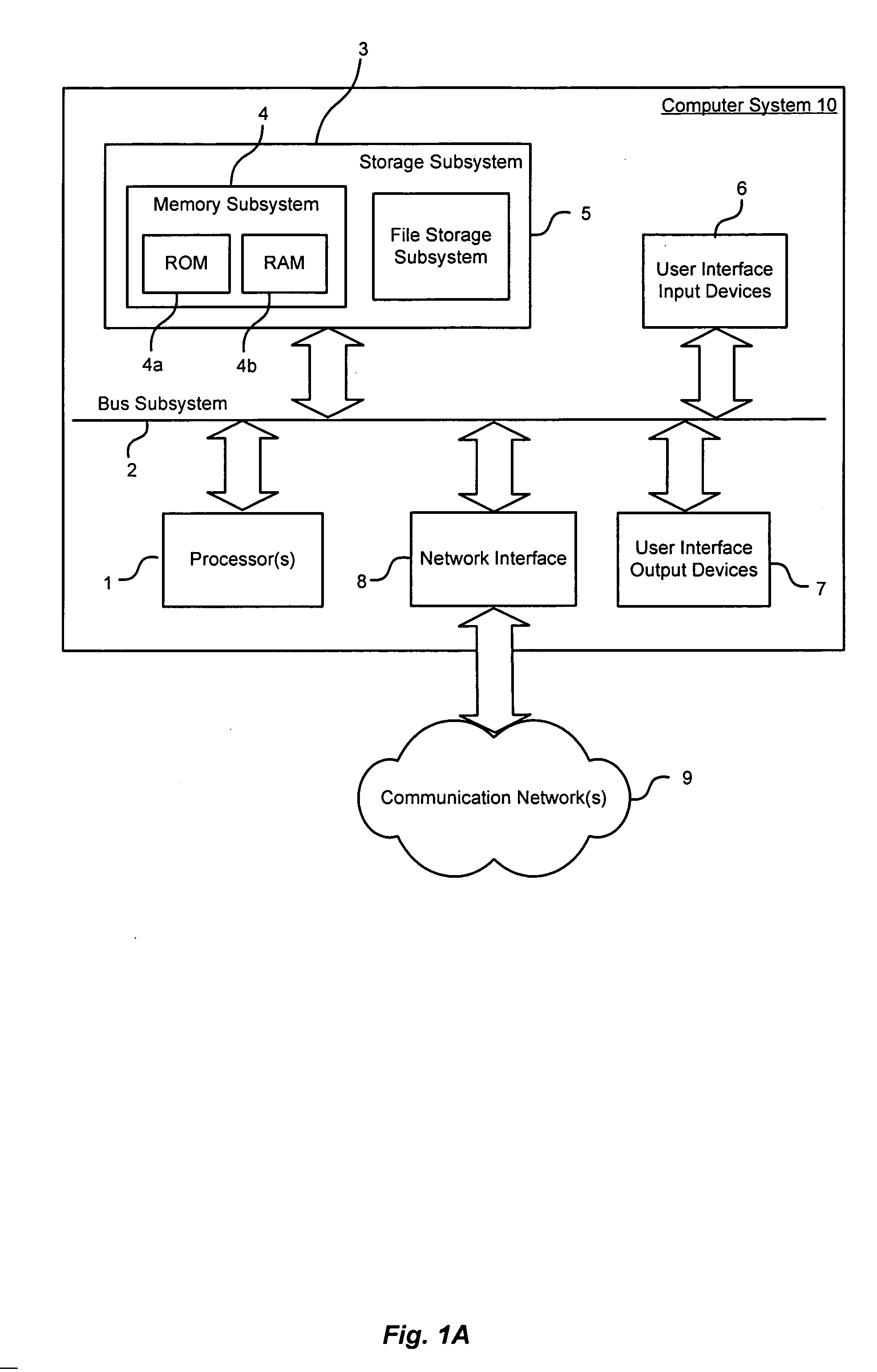 Method of and system for collecting an electronic signature for an electronic record stored in a database