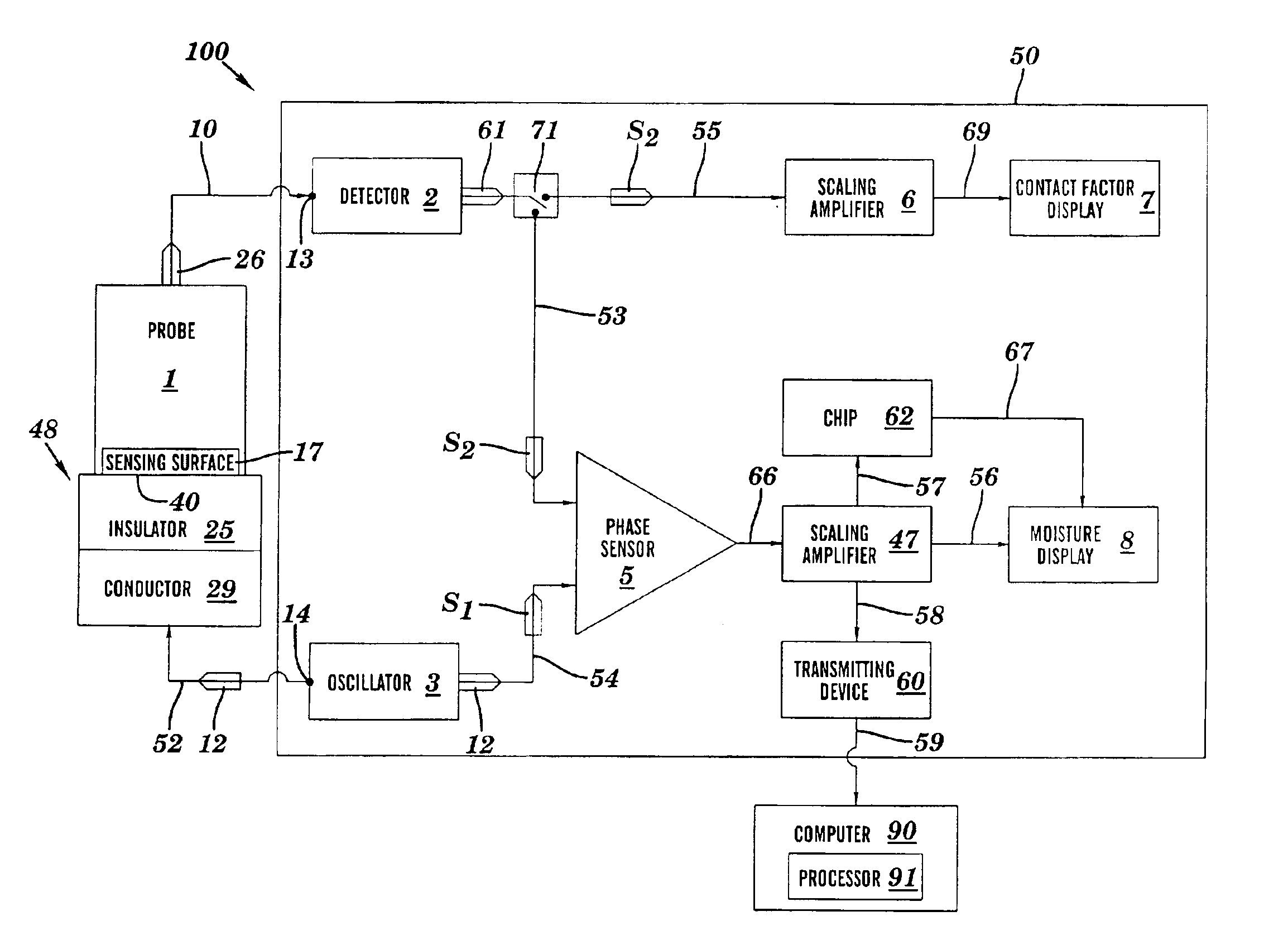 Apparatus and method to detect moisture
