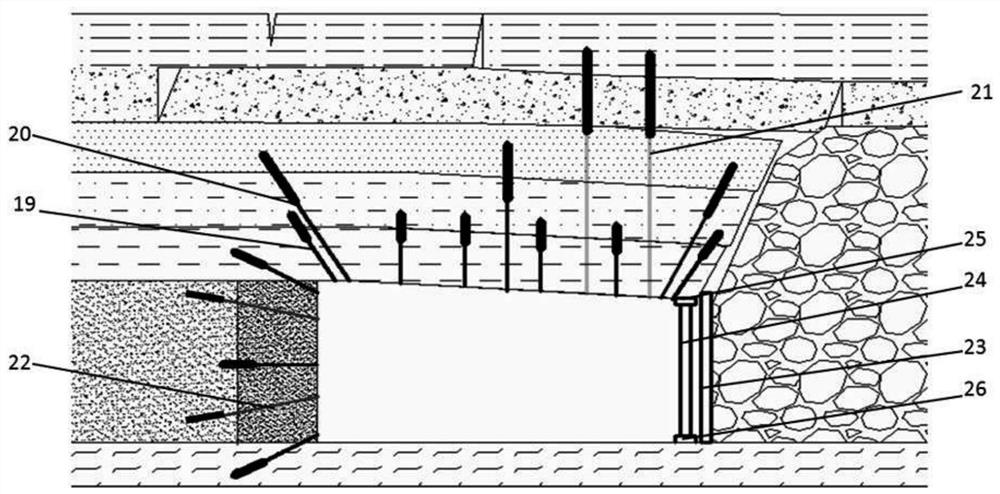 Cooperative anchor protection structure with roof cutting and roadway retention and its construction method