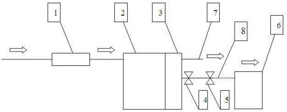 Multimode reverse osmosis purified water dispenser