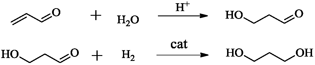 Refining method for removing trace aldehyde group in 1,3-propylene glycol