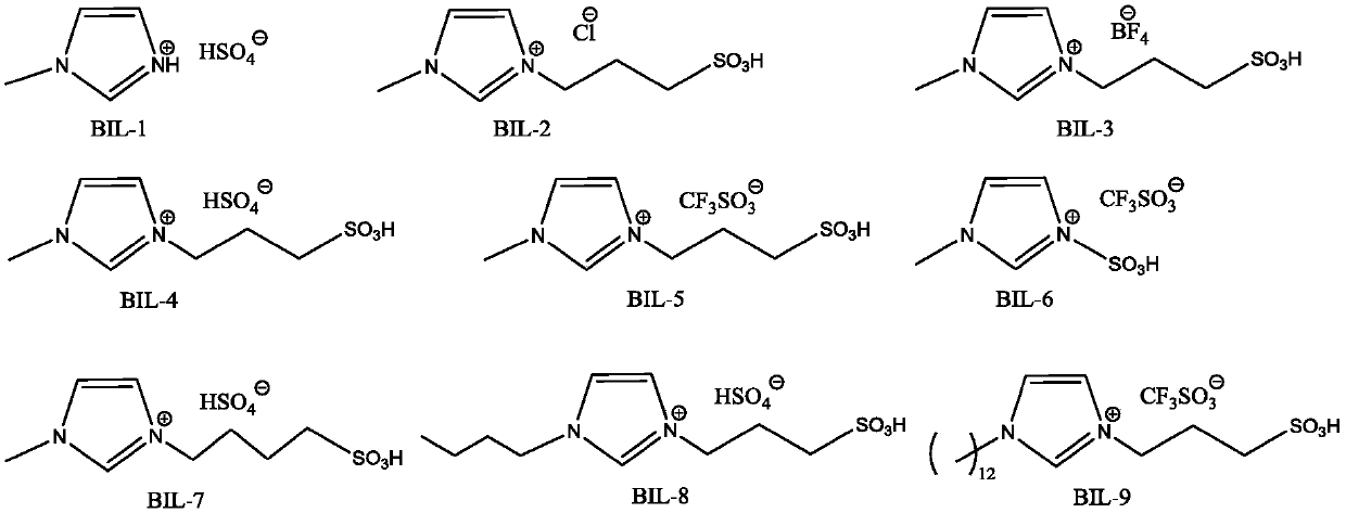 Refining method for removing trace aldehyde group in 1,3-propylene glycol