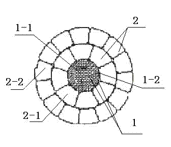 Carbon fiber composite material cable and preparation method of cable core thereof