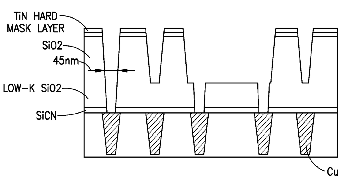 Cobalt deposition selectivity on copper and dielectrics