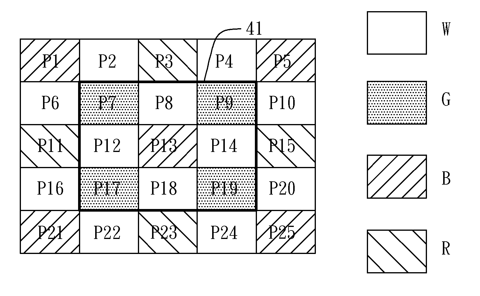 Method of color processing using a color and white filter array