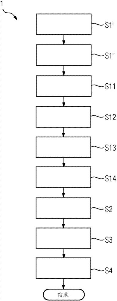 Method and device for determining a damage characteristic value of a kidney