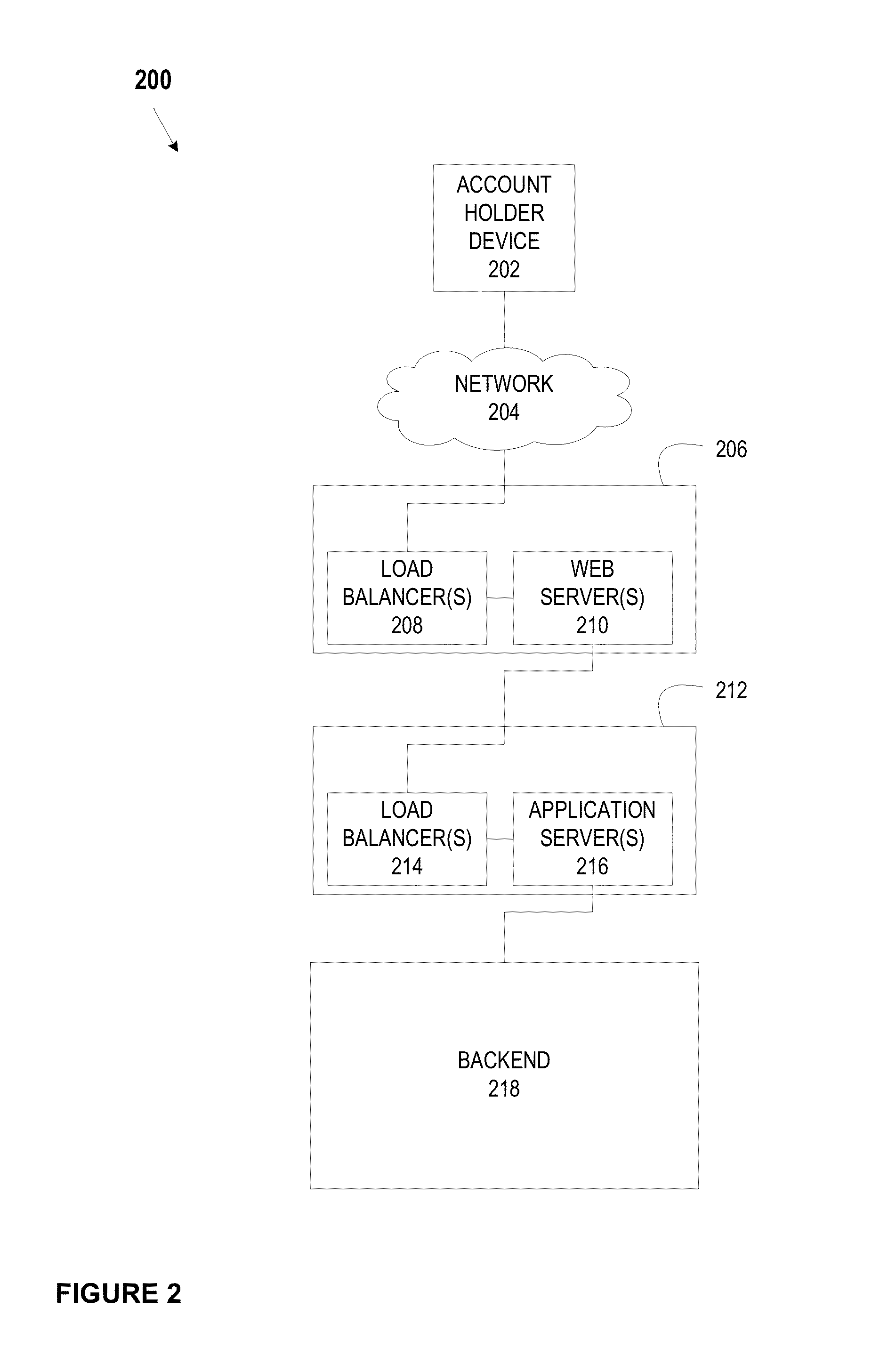 System and method for transaction learning