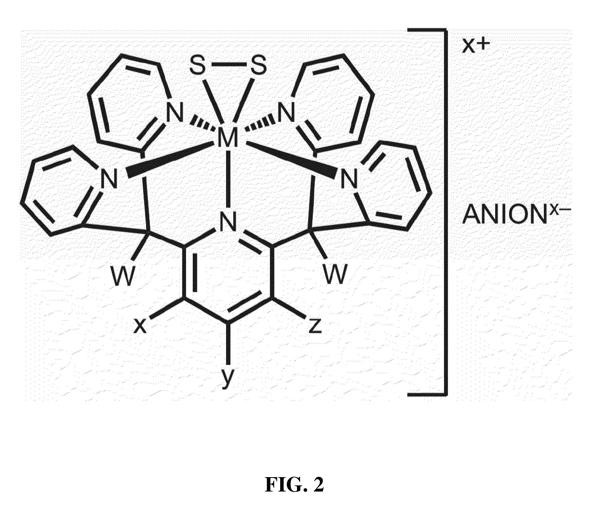 Molecular molybdenum persulfide and related catalysts for generating hydrogen from water