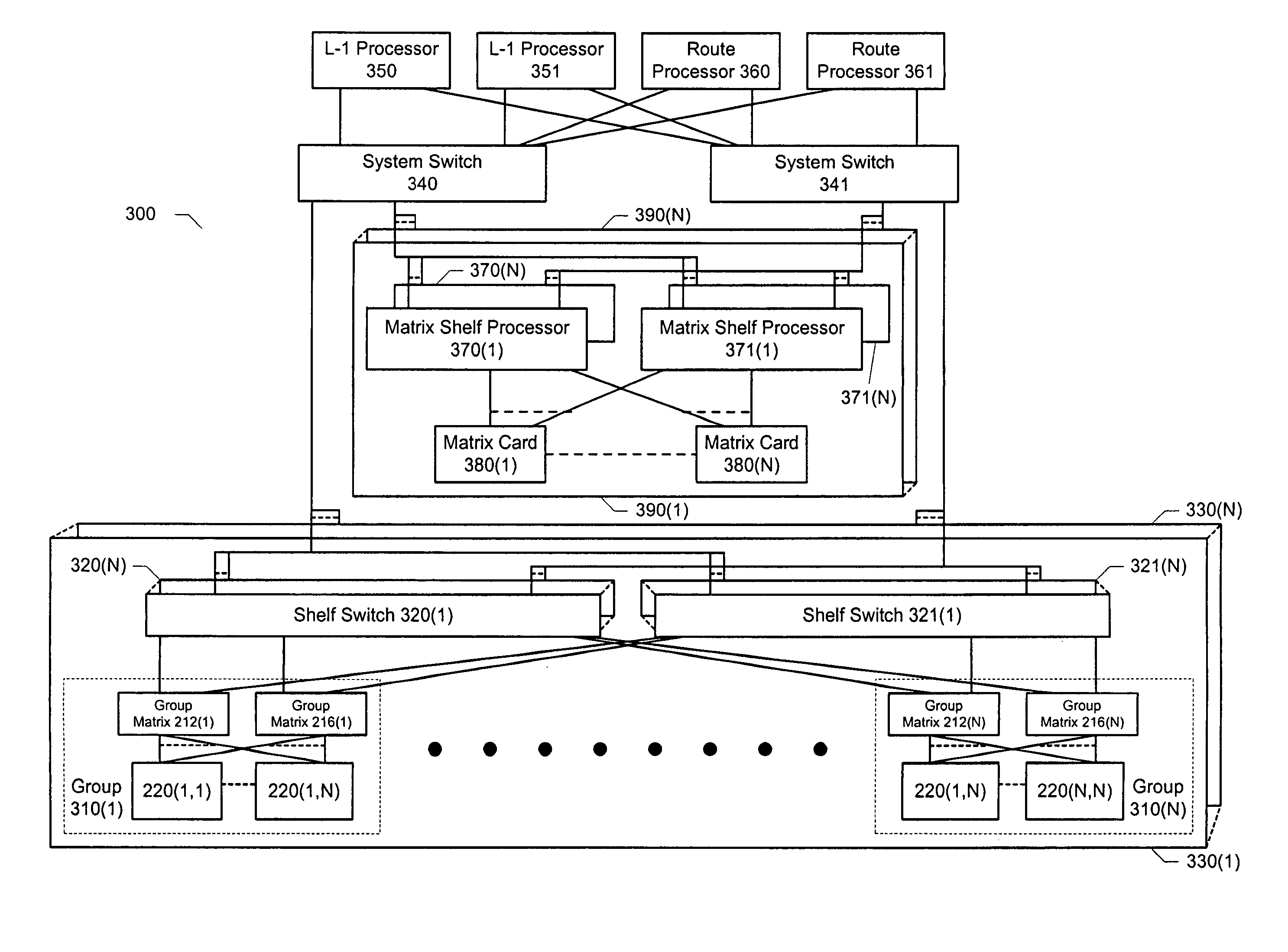 Method of providing network services