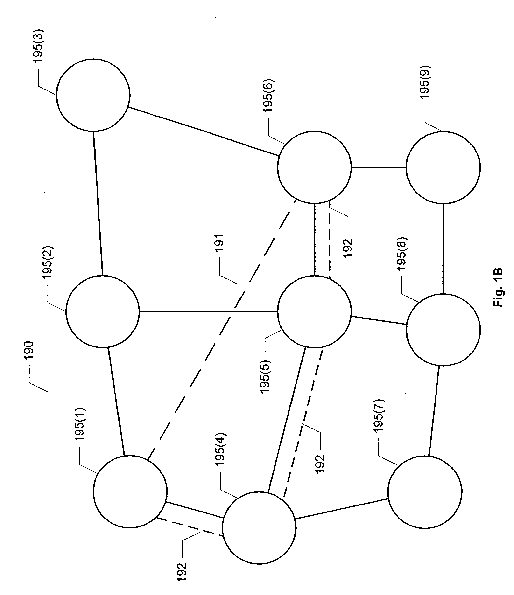 Method of providing network services