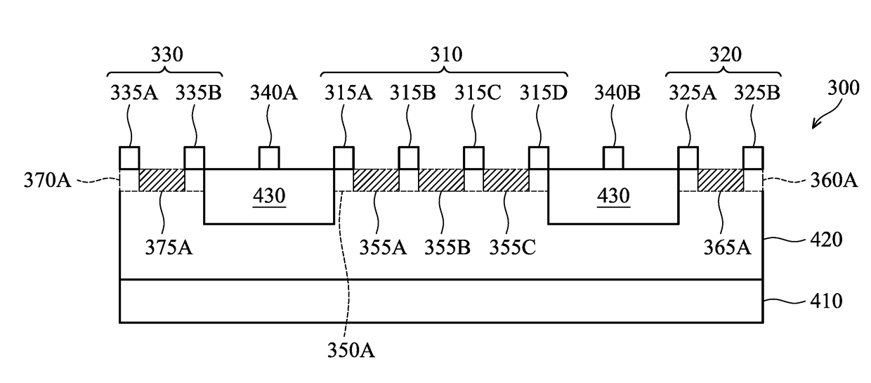 Semiconductor structure