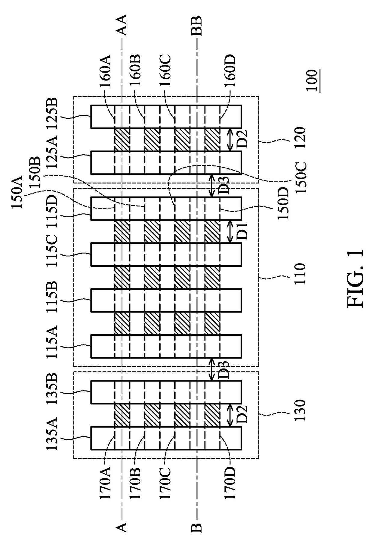 Semiconductor structure