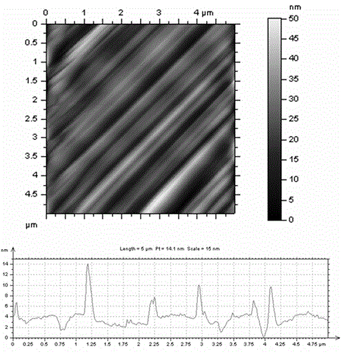 Graphene-symmetrical ruthenium complex composite film and graphene self-assembly method by use of spin-coating method